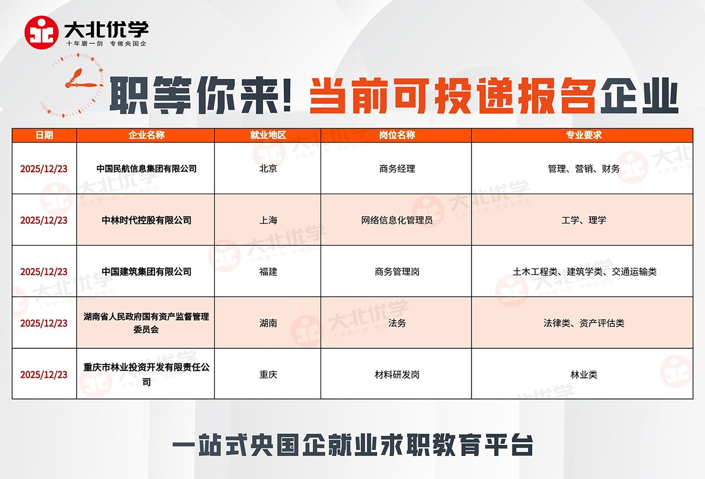 2025.12.23当日招聘.jpg