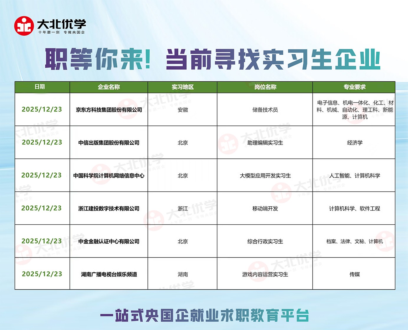 2025.12.23实习生招聘.jpg
