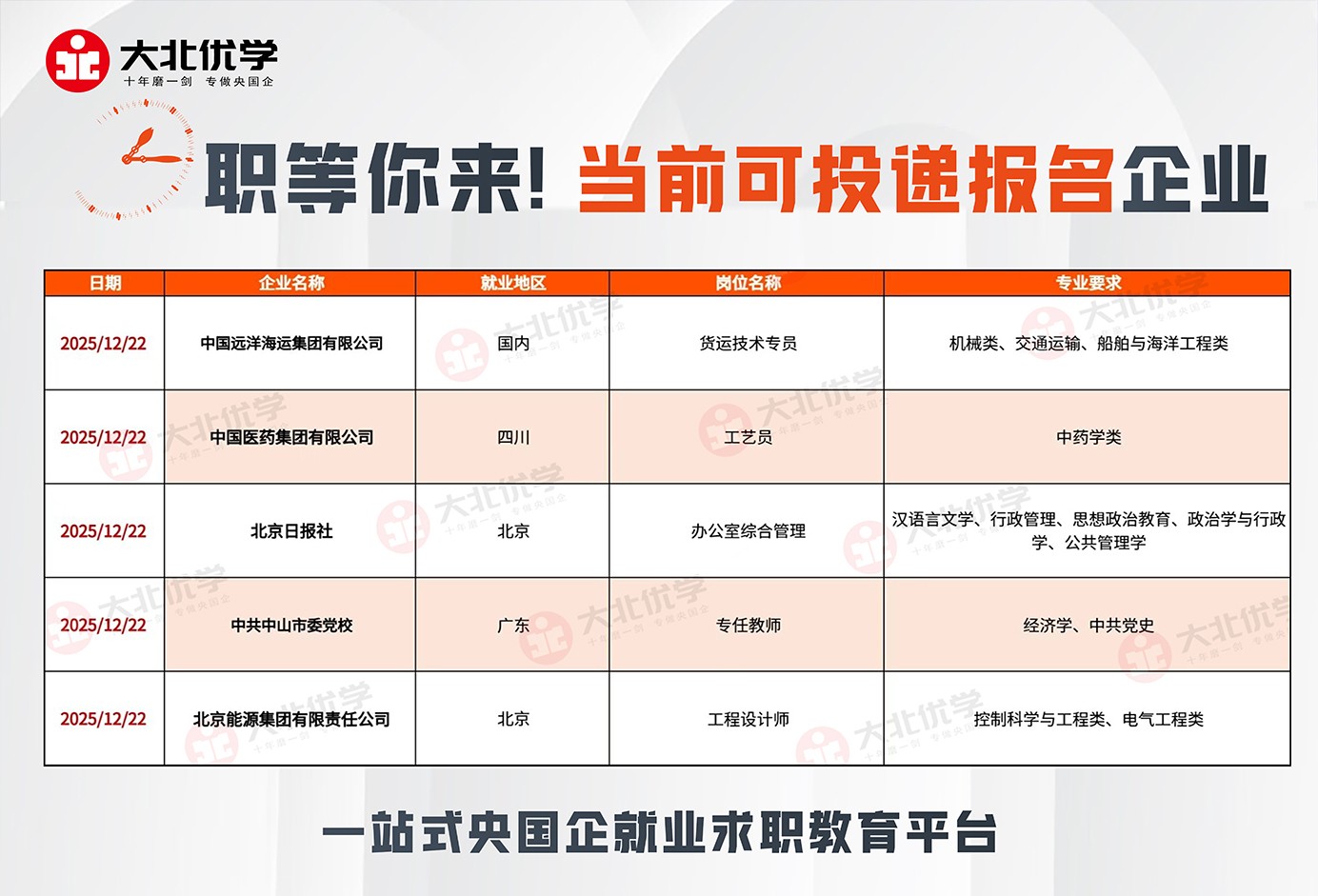 2025.12.22当日招聘.jpg
