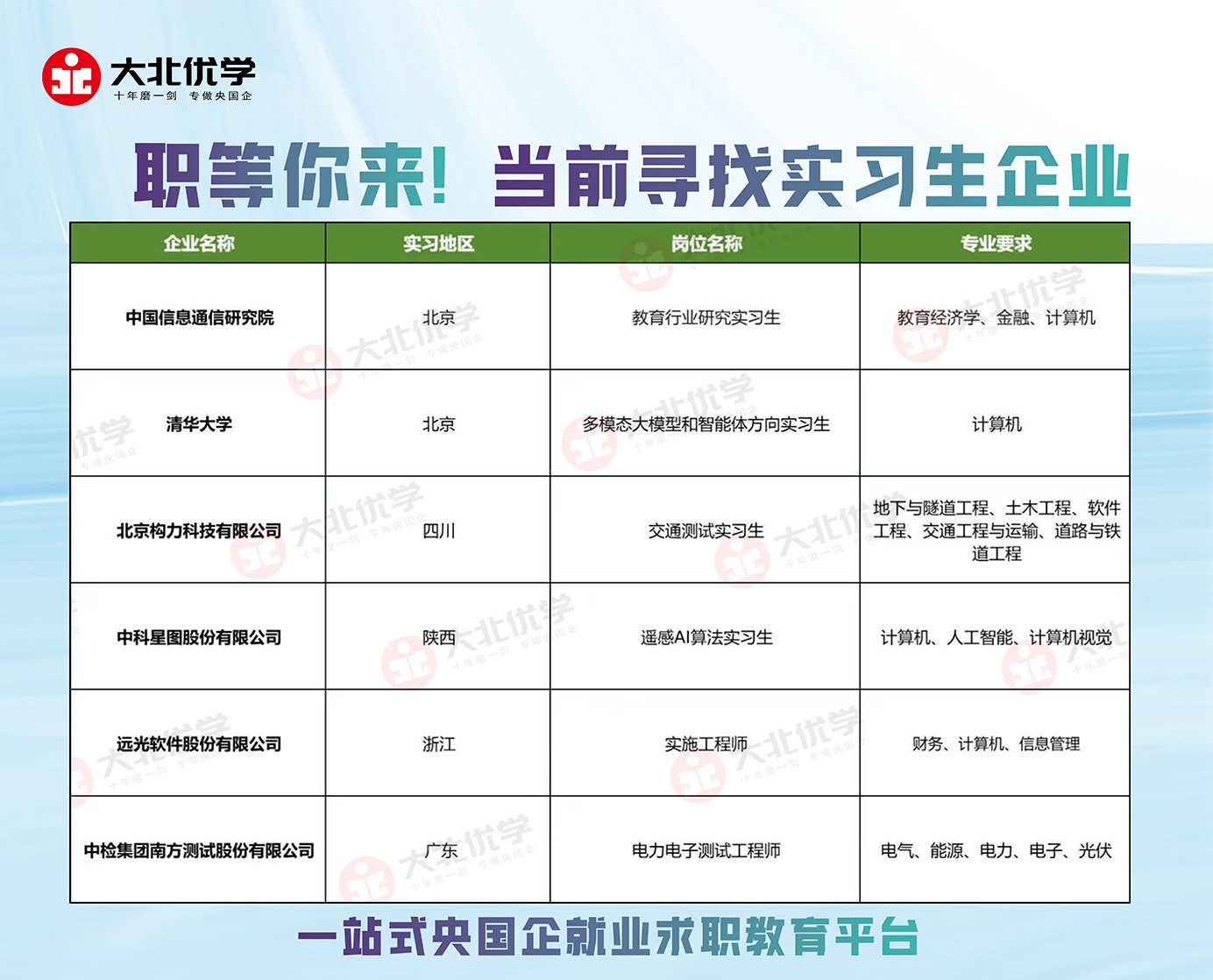 2025.12.22实习生招聘模版.jpg
