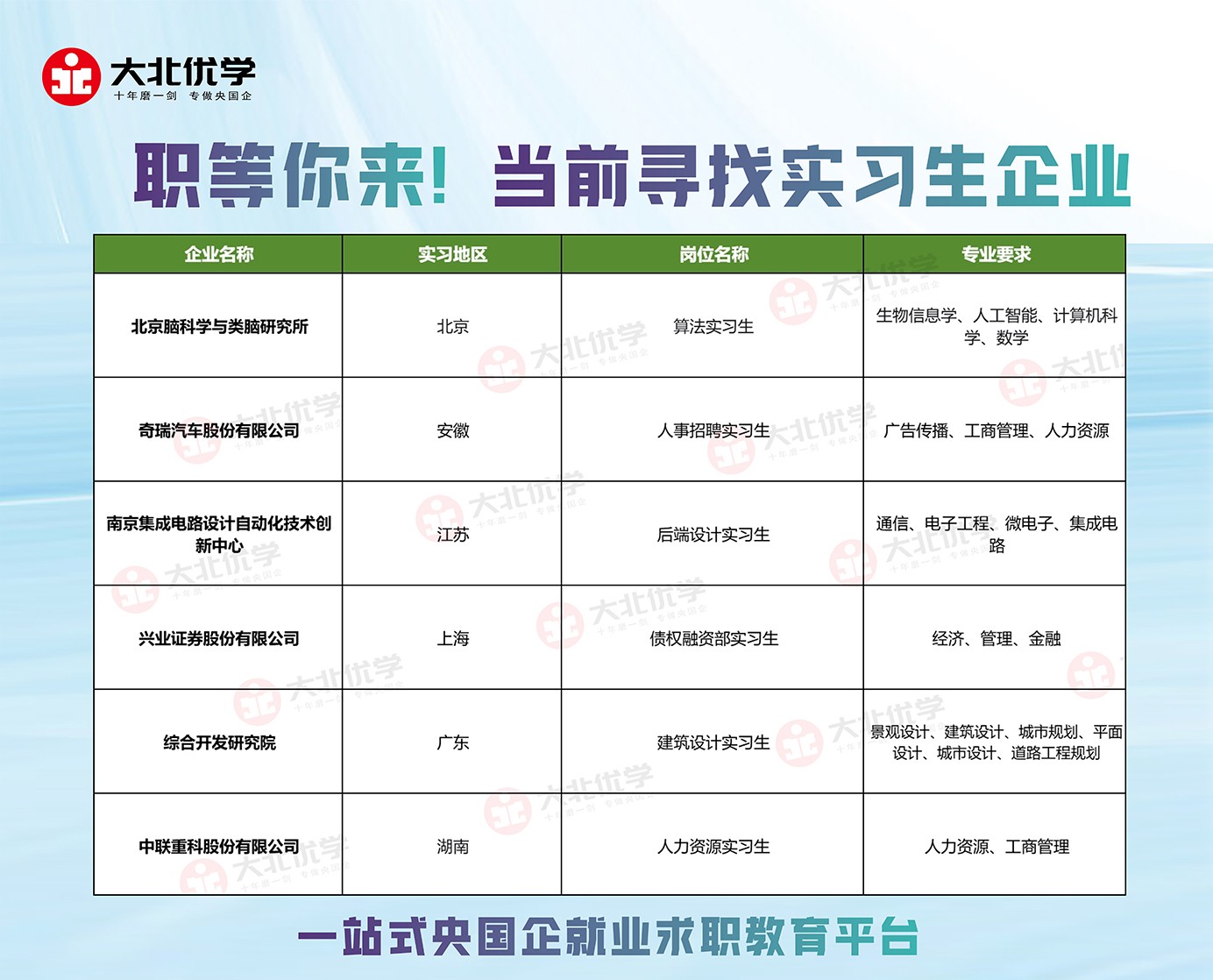 2025.12.20实习生招聘.jpg