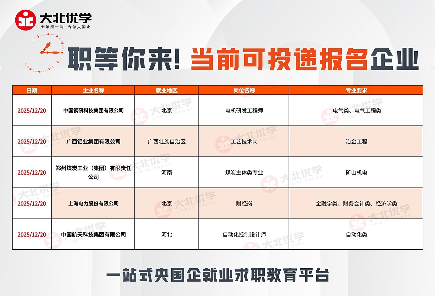 2025.12.20当日招聘.jpg