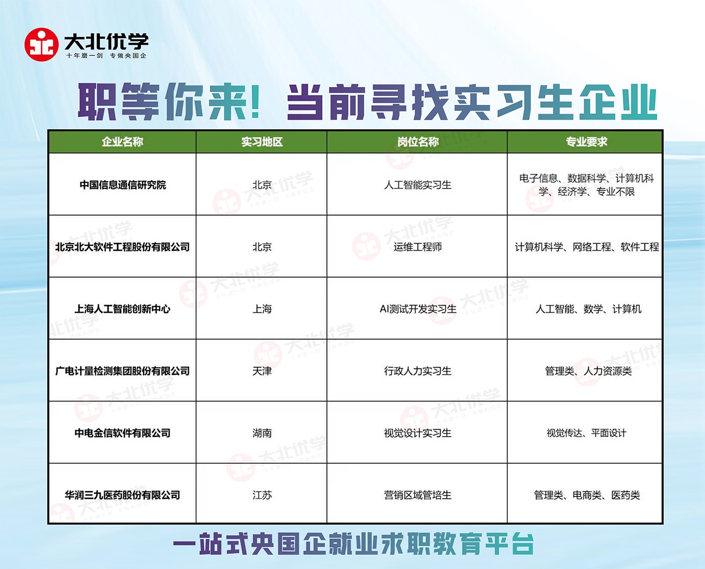 2025.12.19实习生招聘.jpg