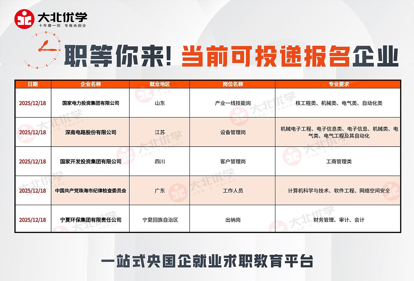 2025.12.18当日招聘.jpg
