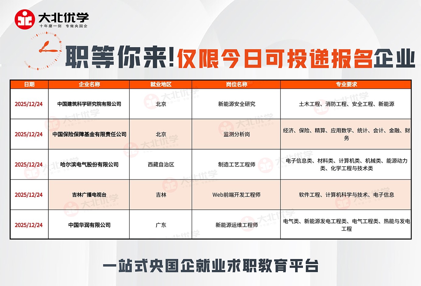 2025.12.24当日招聘.jpg