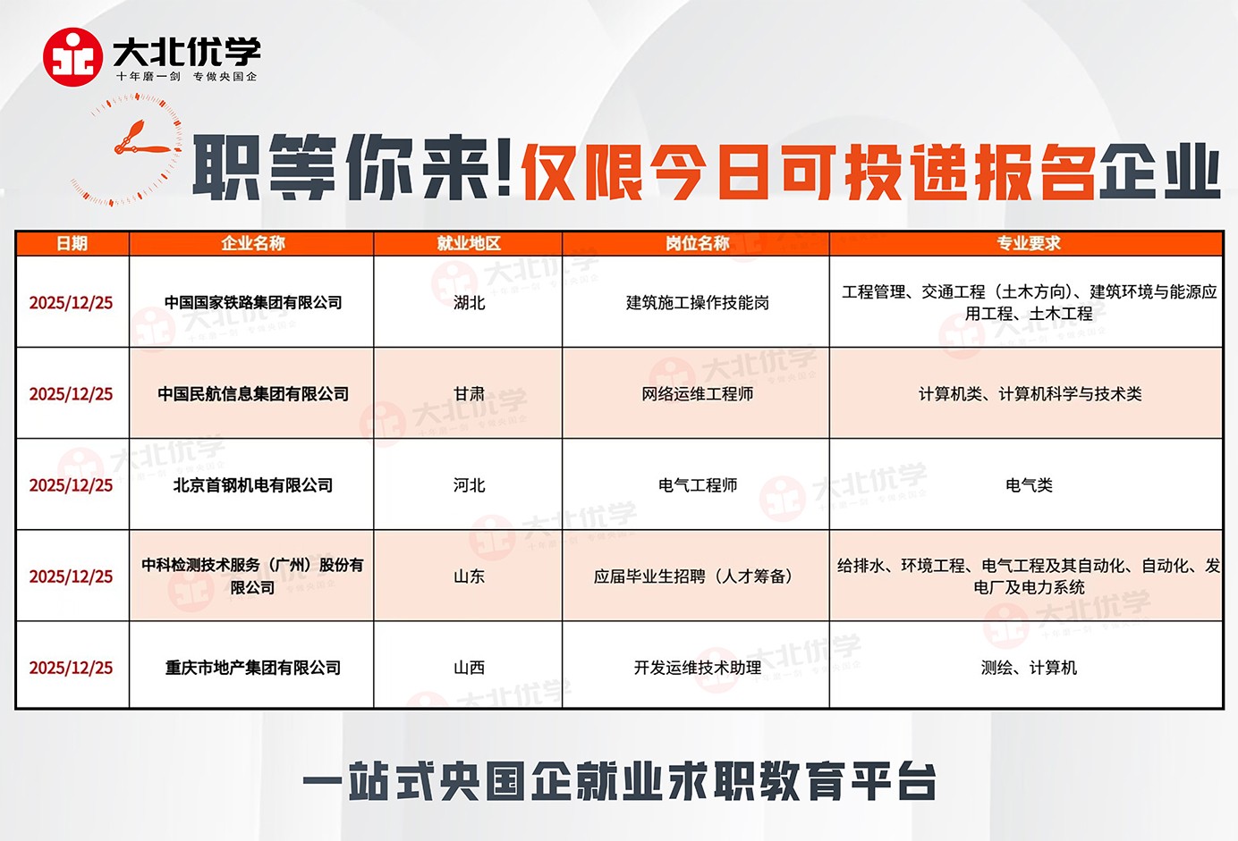 2025.12.25当日招聘.jpg
