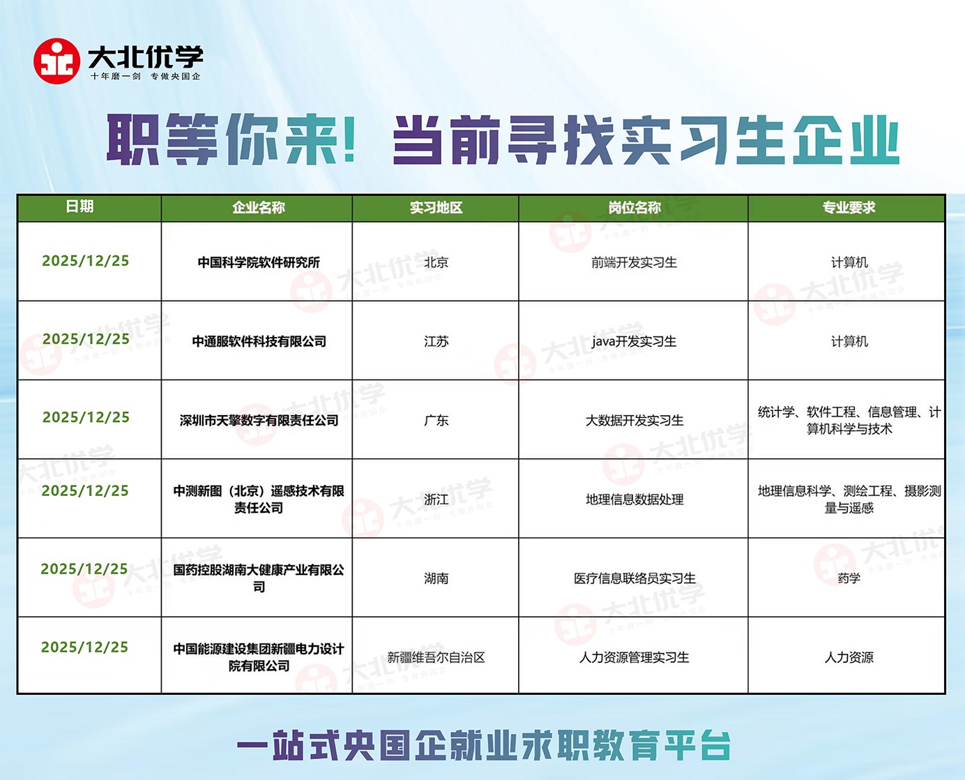 2025.12.25实习生招聘.jpg
