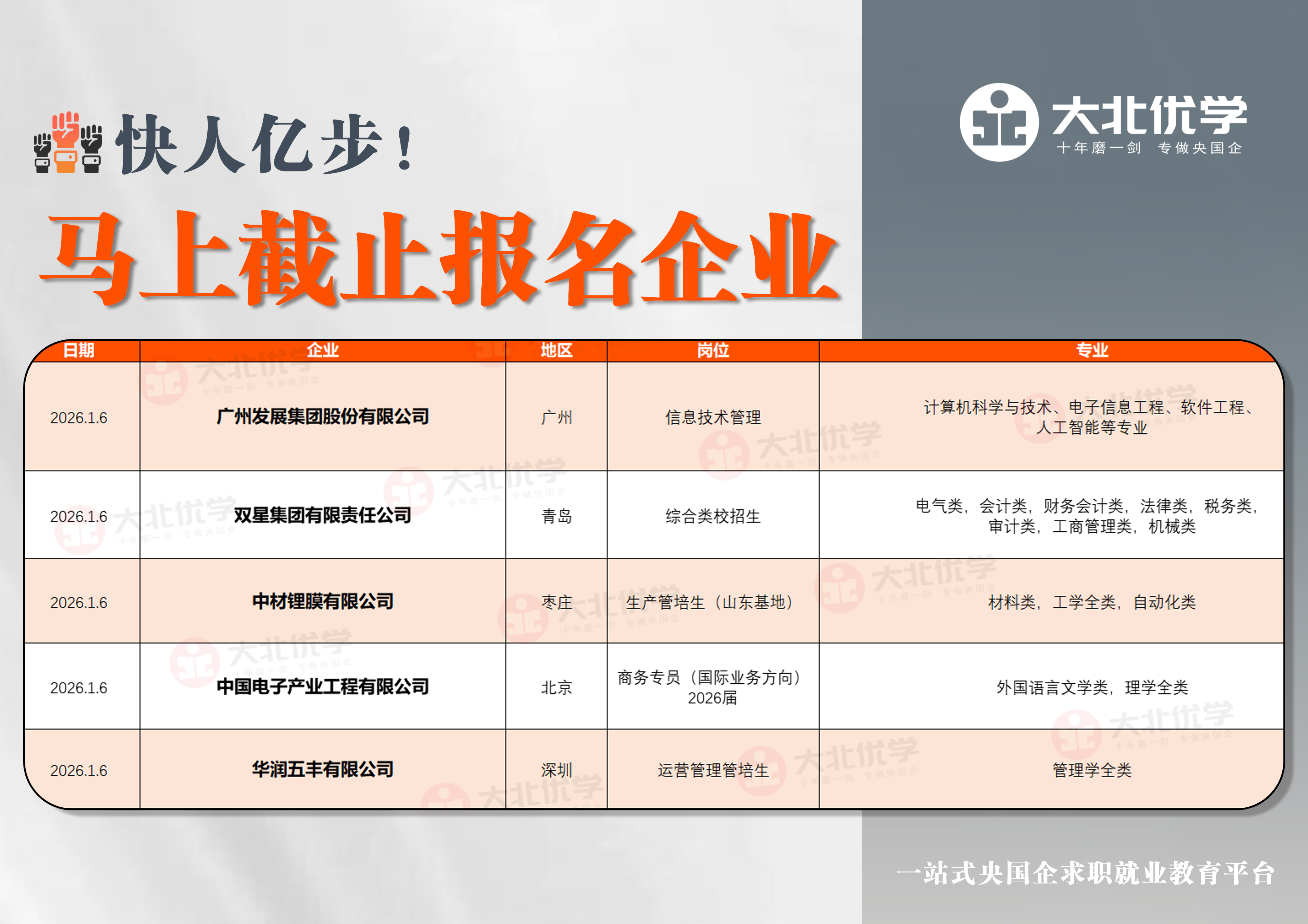 2026.1.6今日投递.jpg
