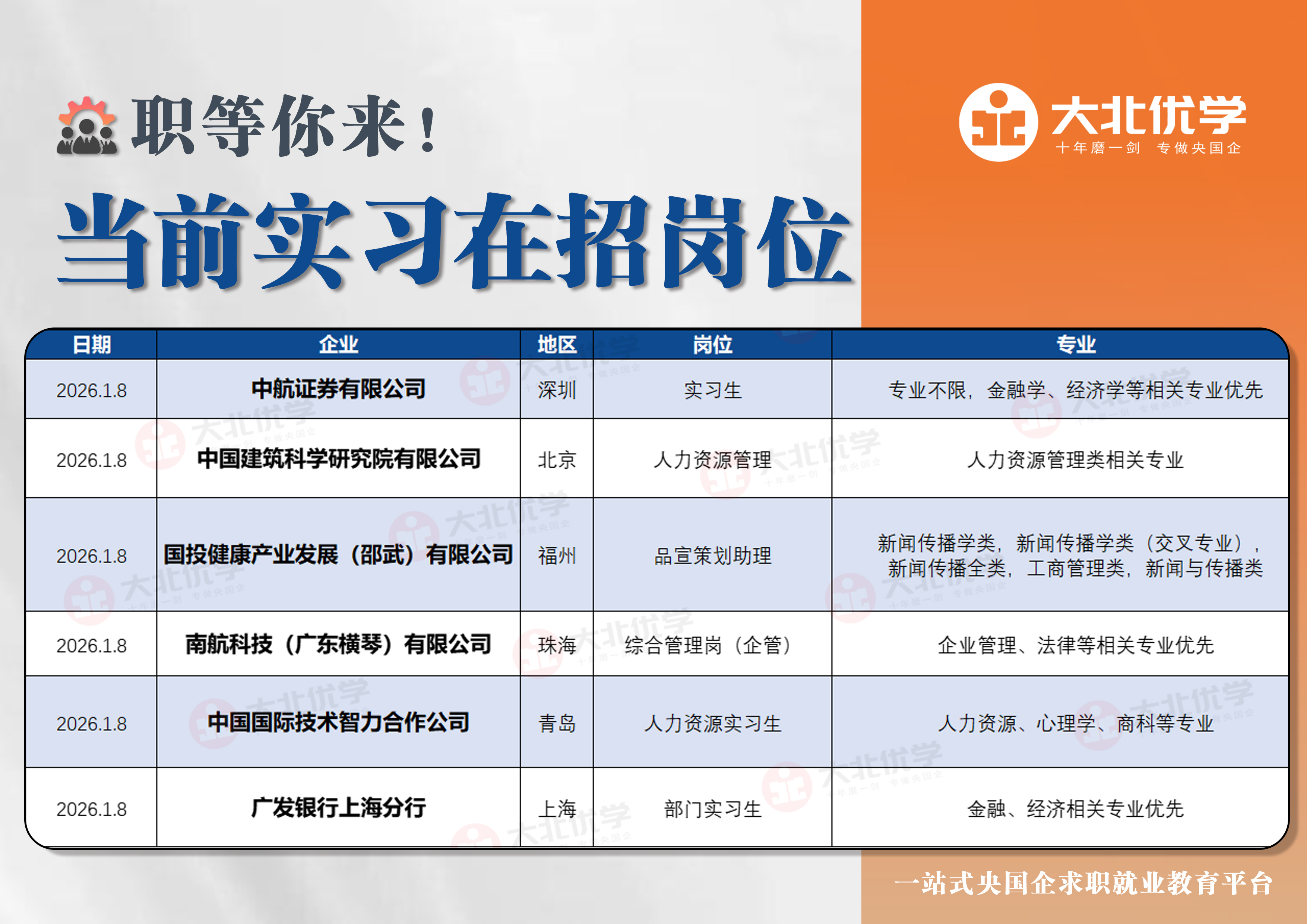 2026.1.8实习生.jpg
