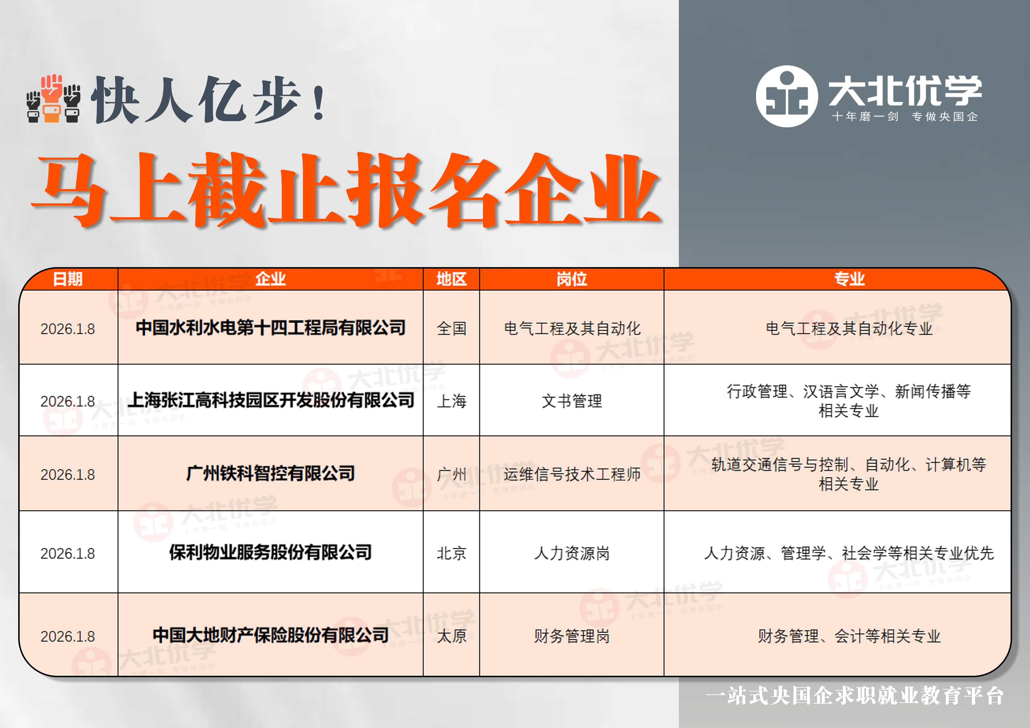 2026.1.8今日投递.jpg