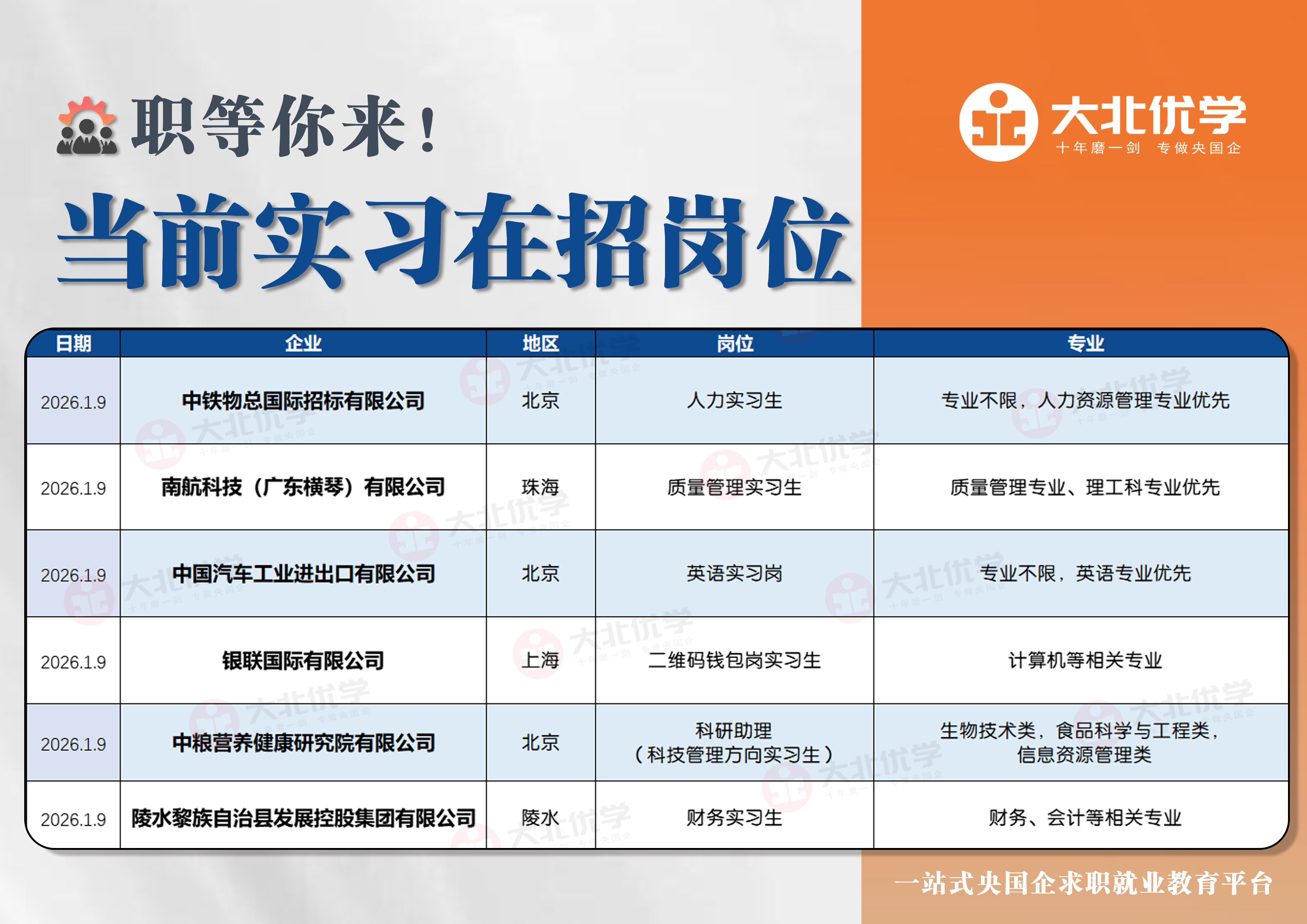 2026.1.9实习生.jpg