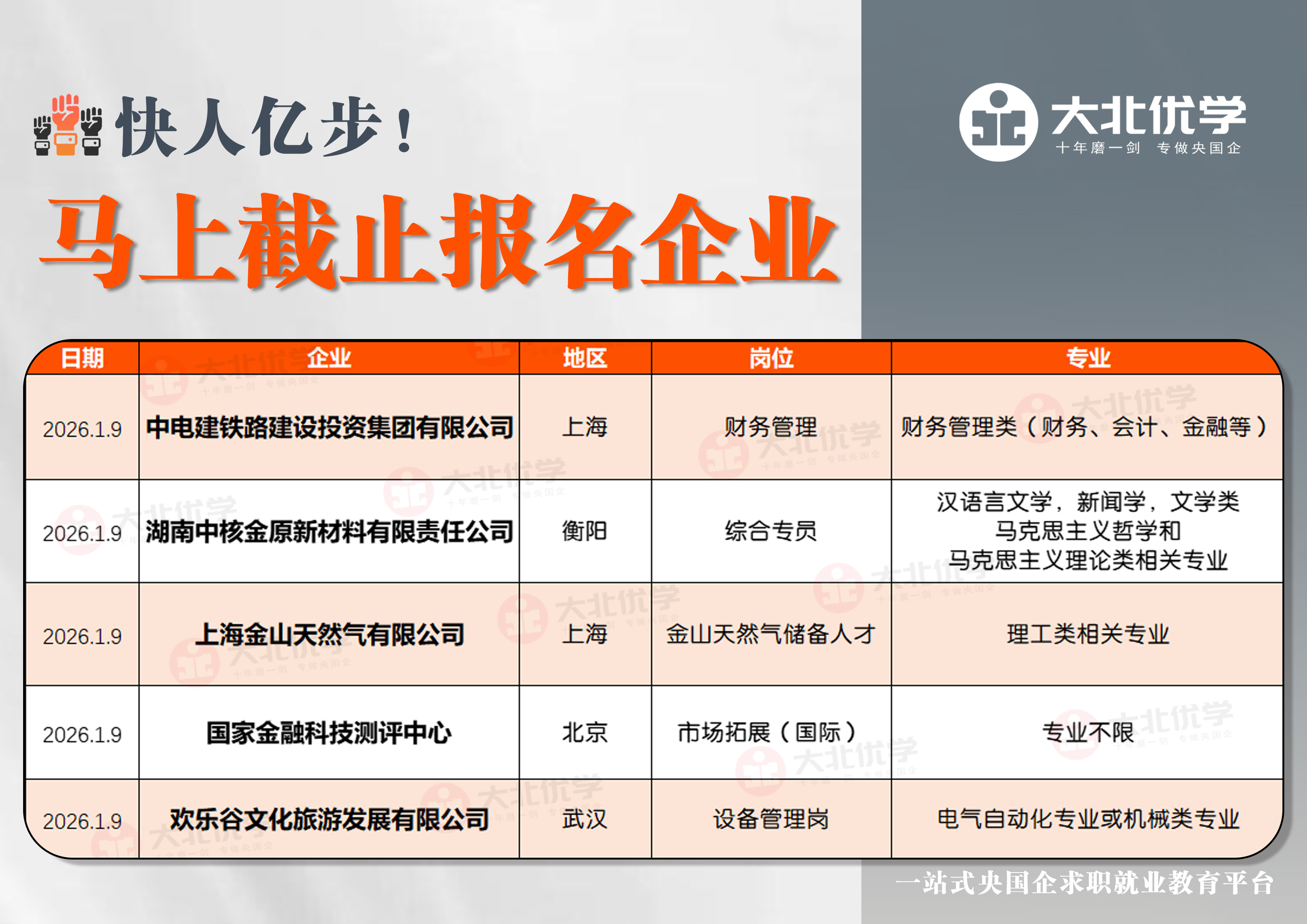 2026.1.9今日投递.jpg