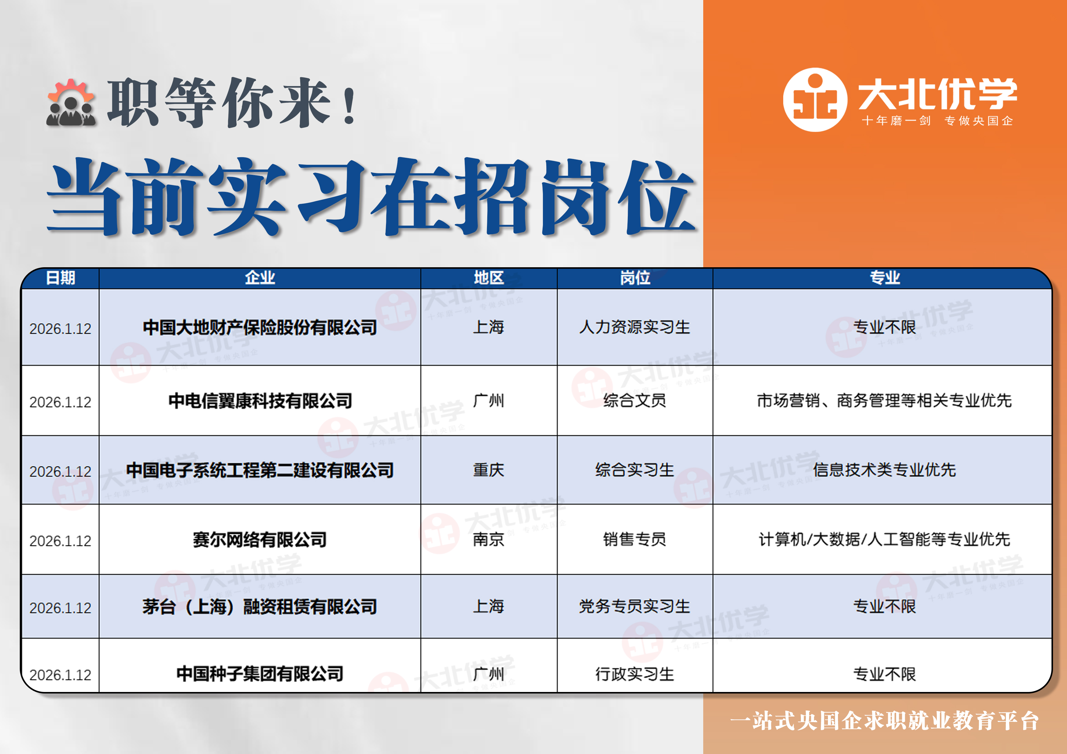 2026.1.12实习生.jpg