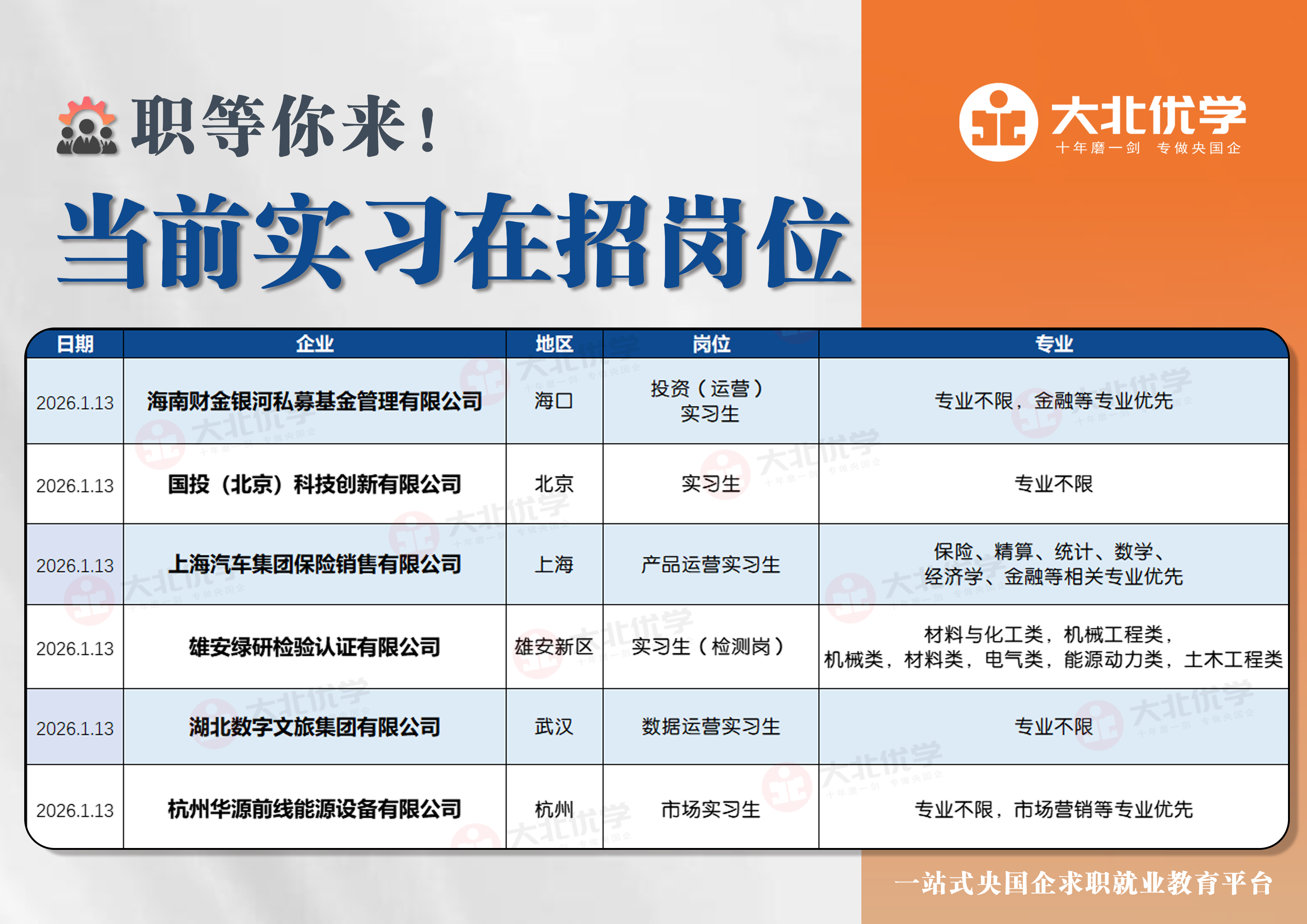 2026.1.13实习生.jpg