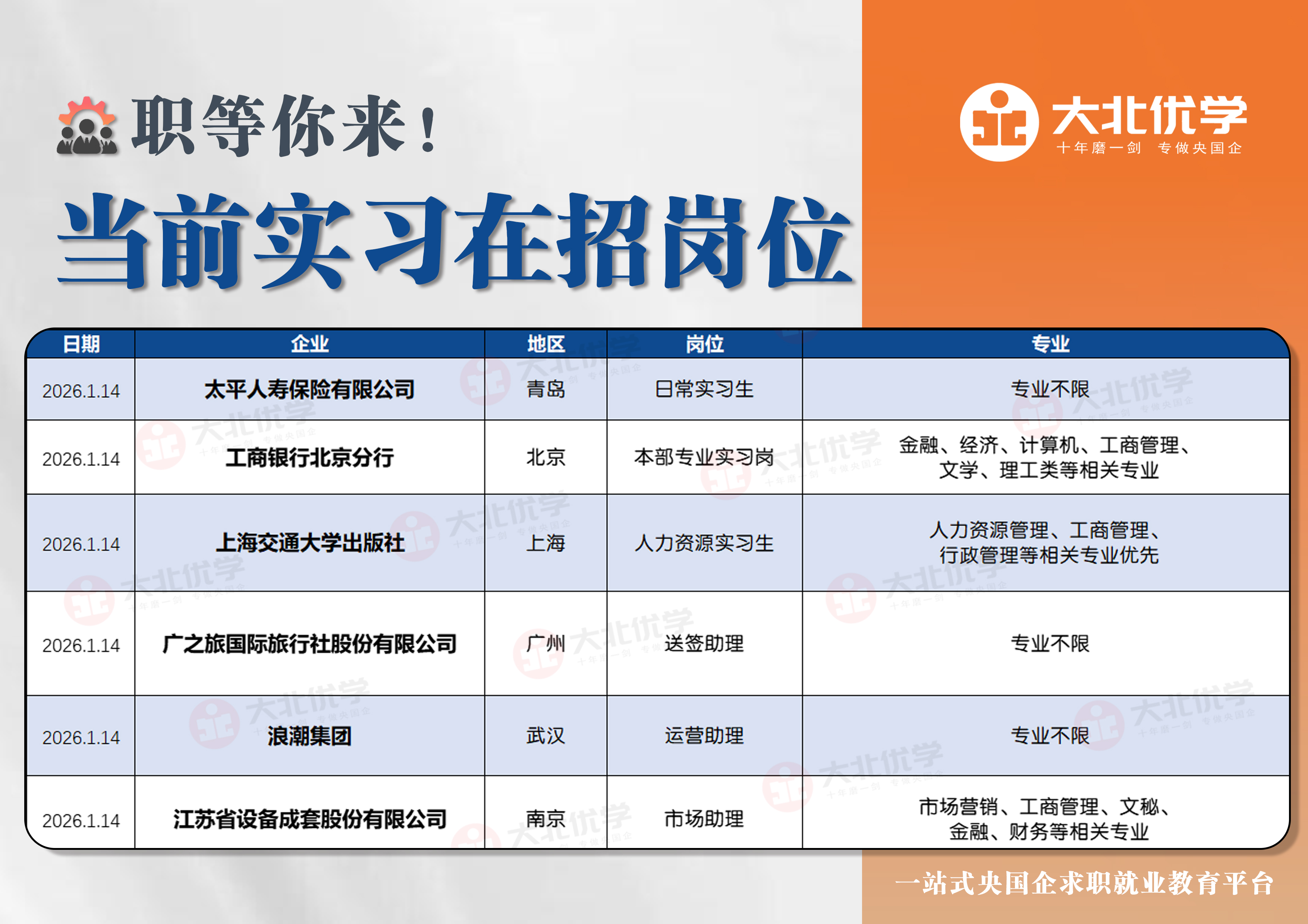 2026.1.14实习生.jpg