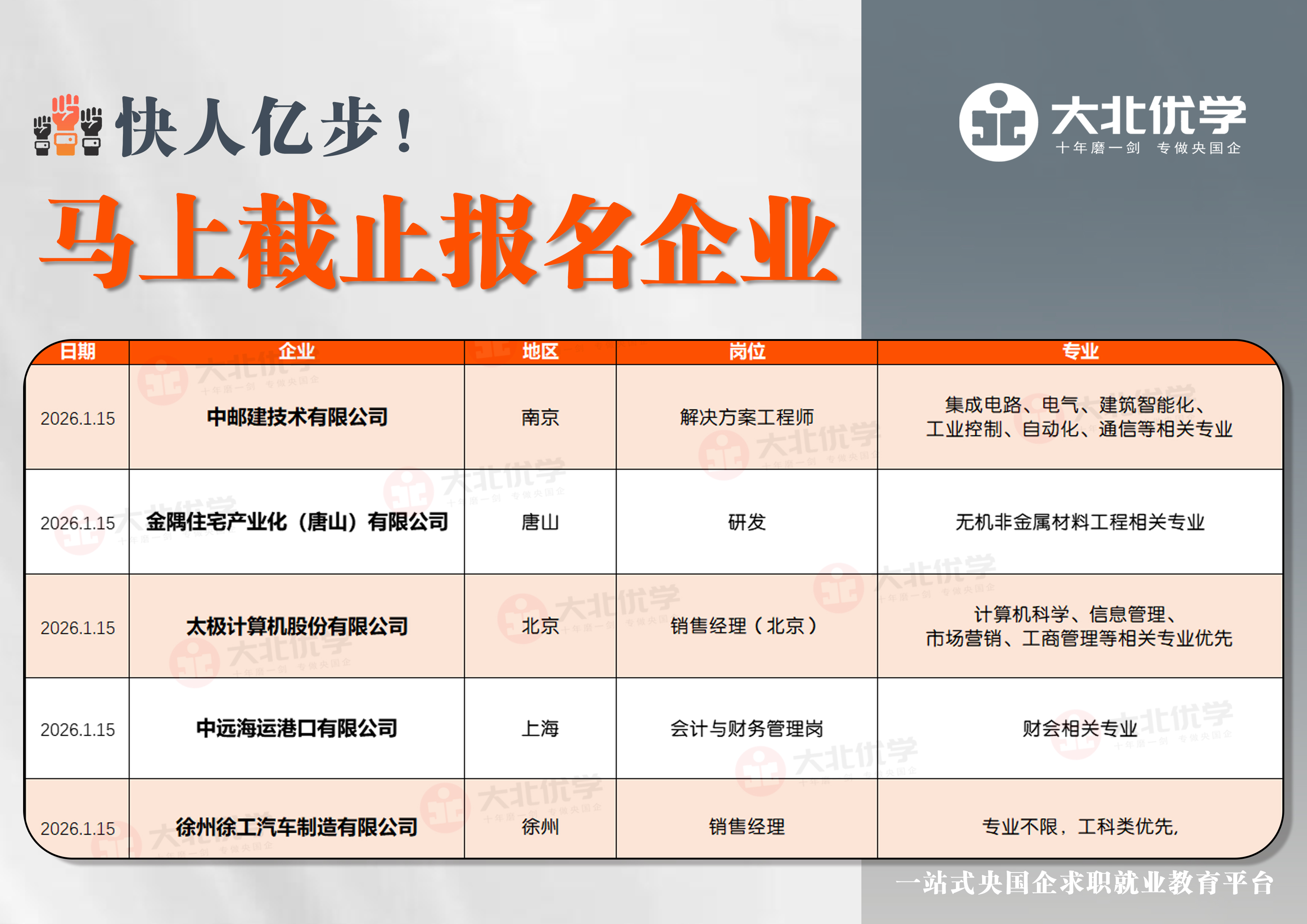 2026.1.15今日投递.jpg
