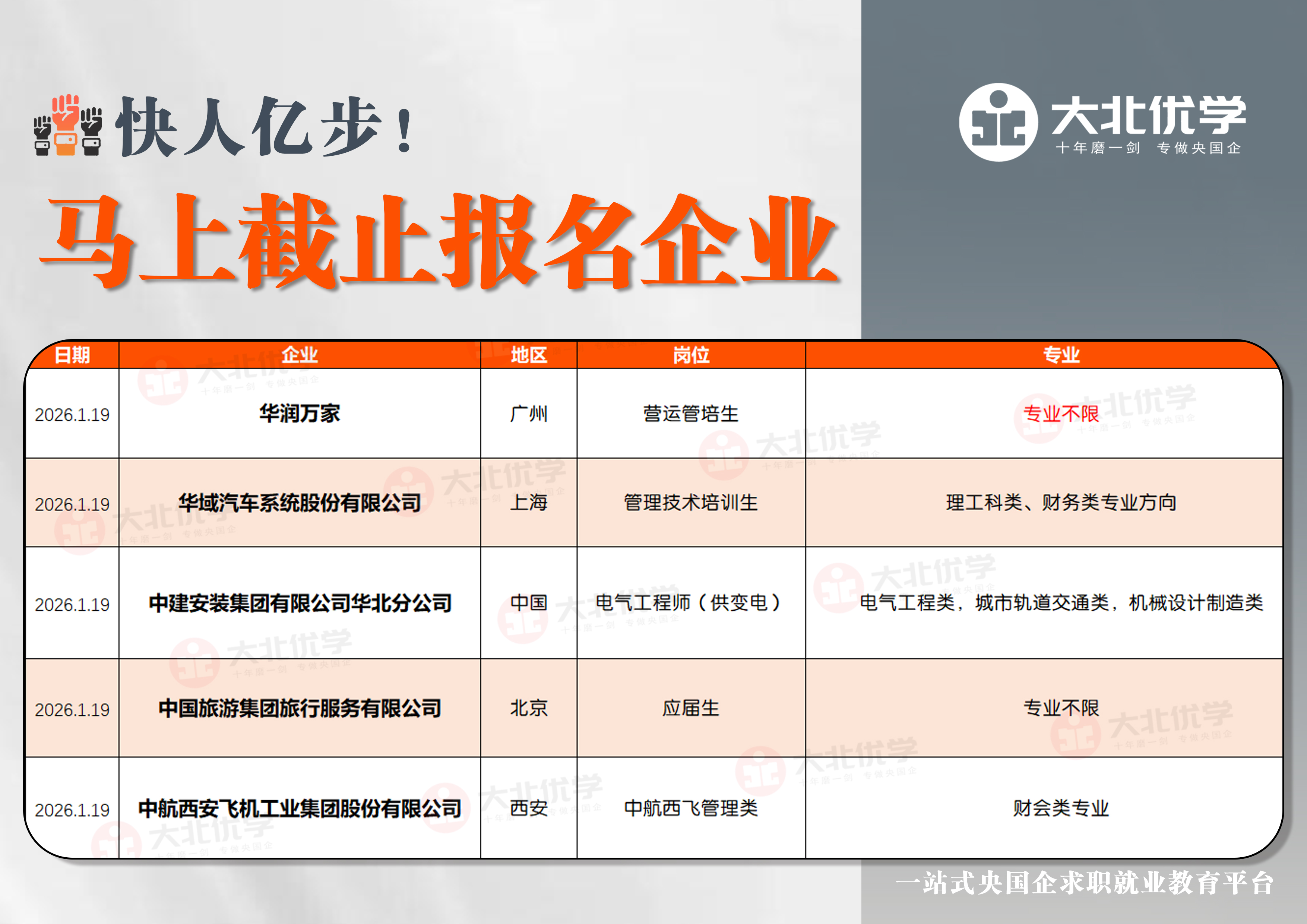 2026.1.19今日投递.jpg