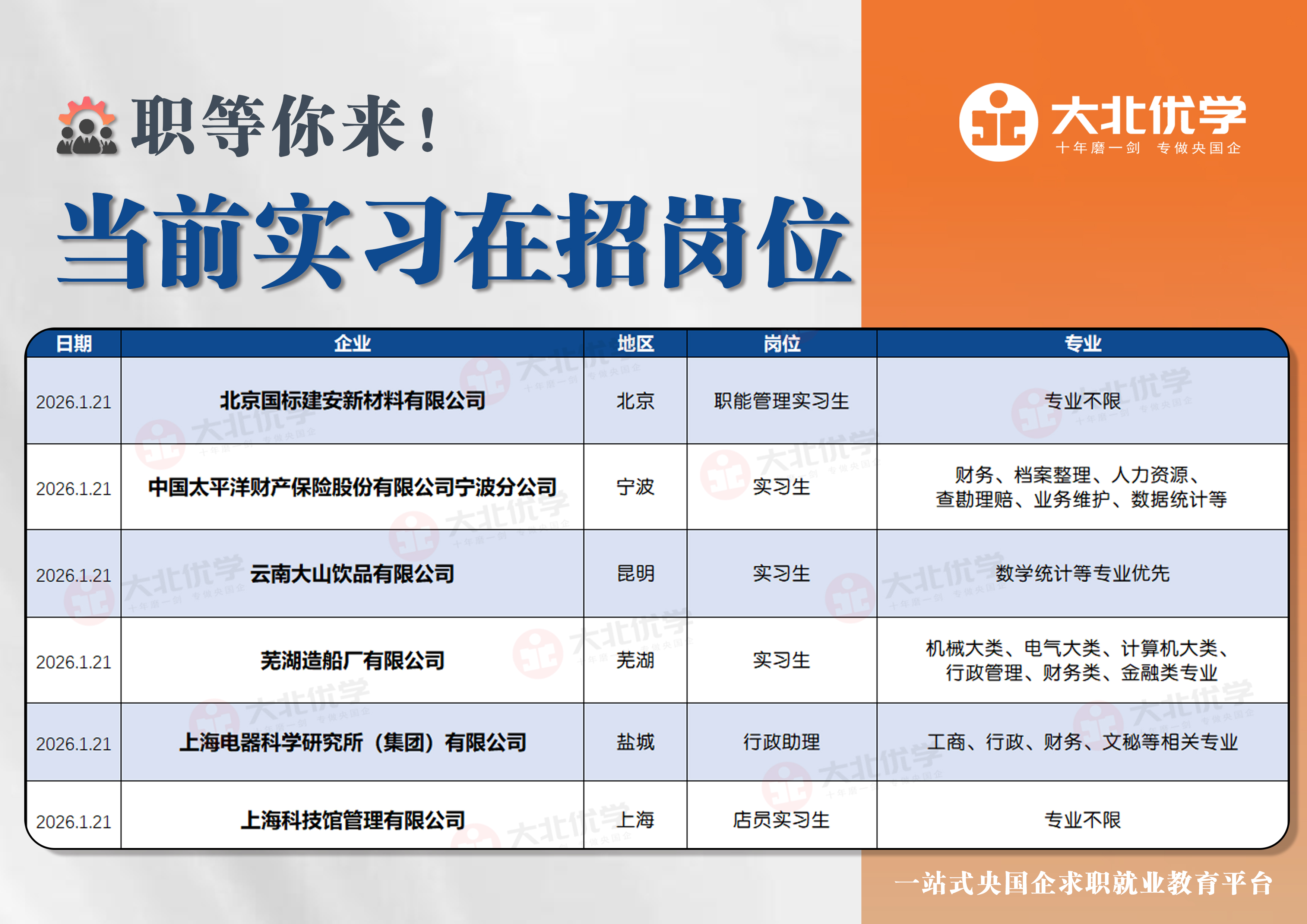 2026.1.21实习生.jpg