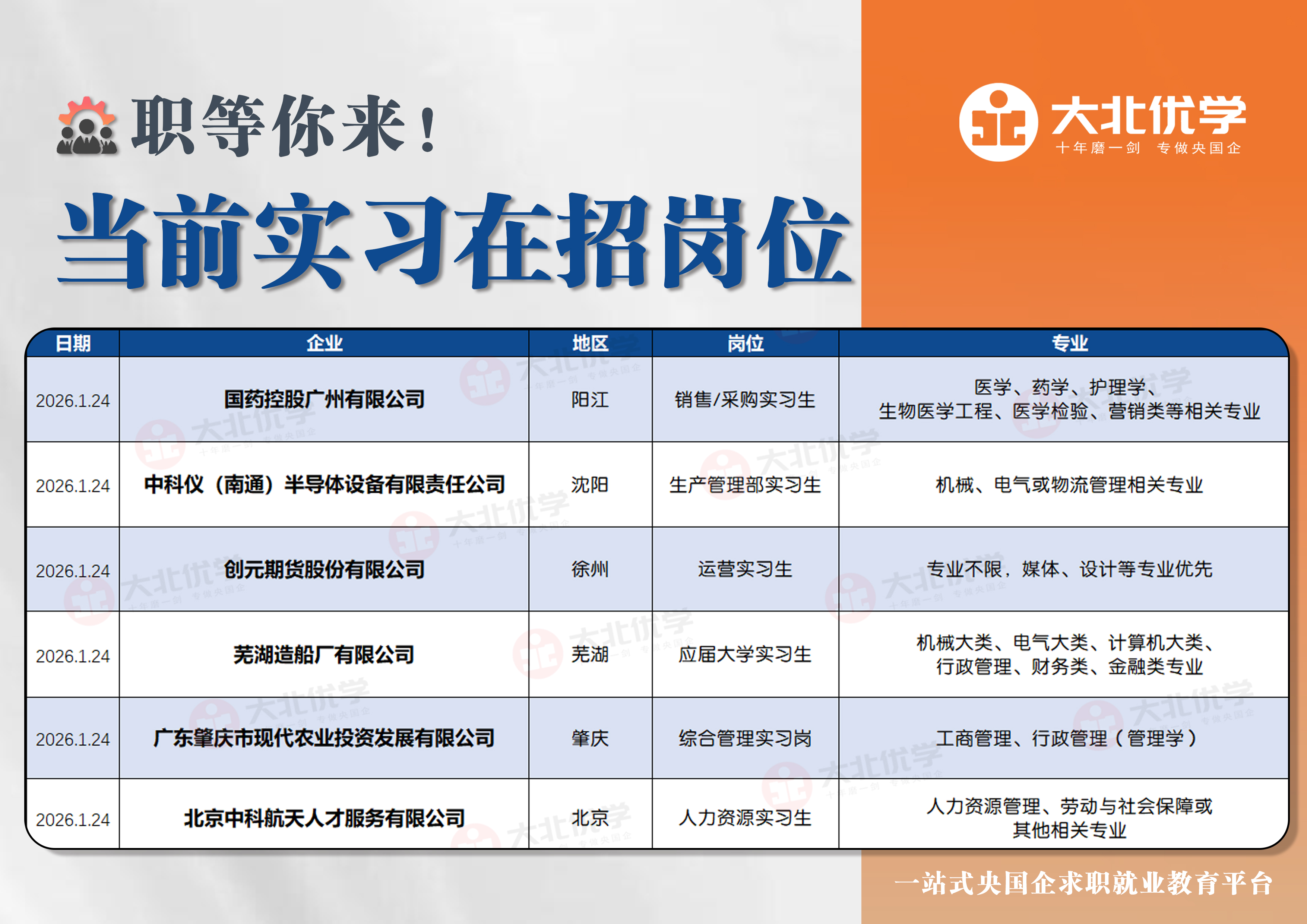 2026.1.24实习生.jpg