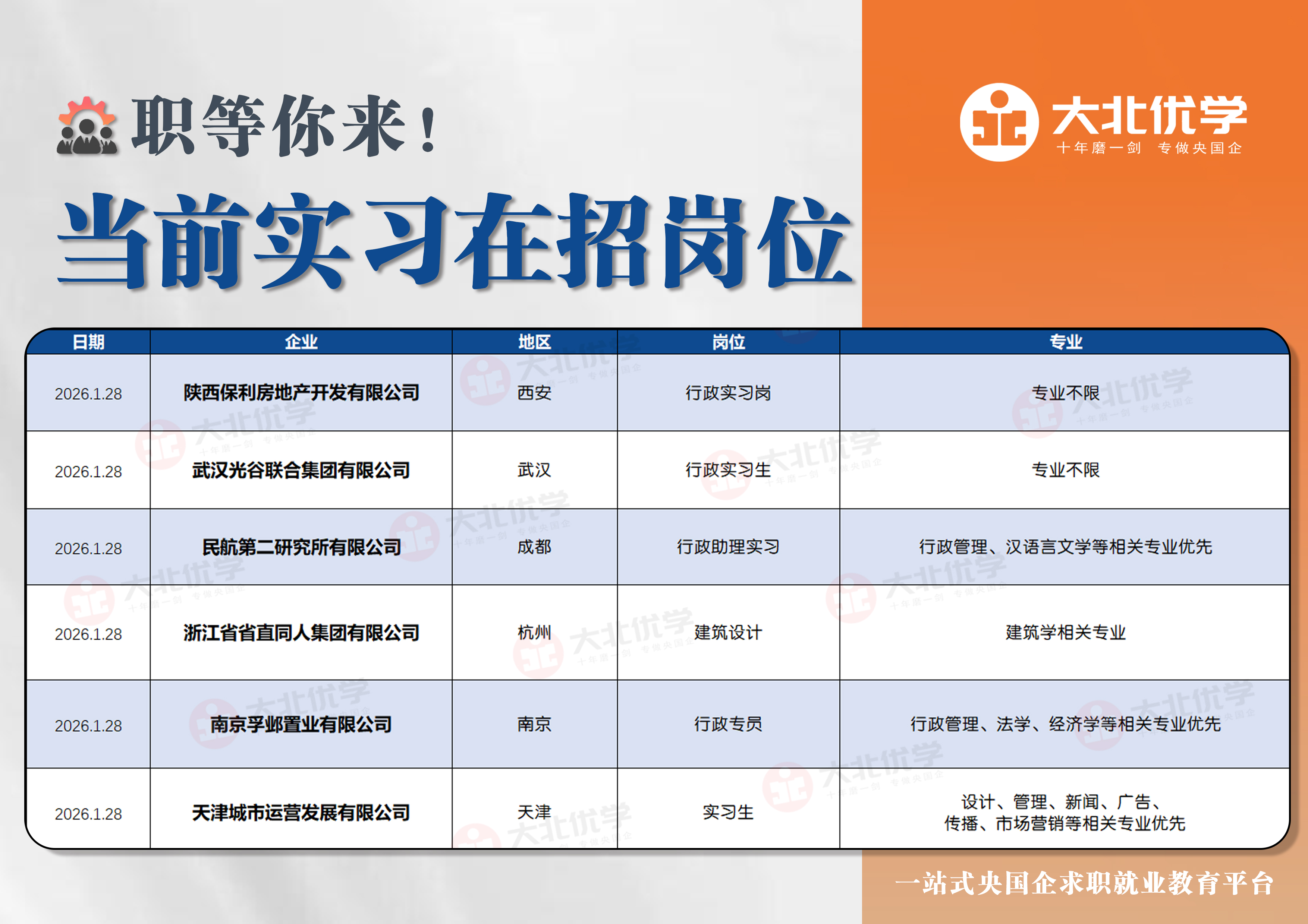 2026.1.28实习生.jpg