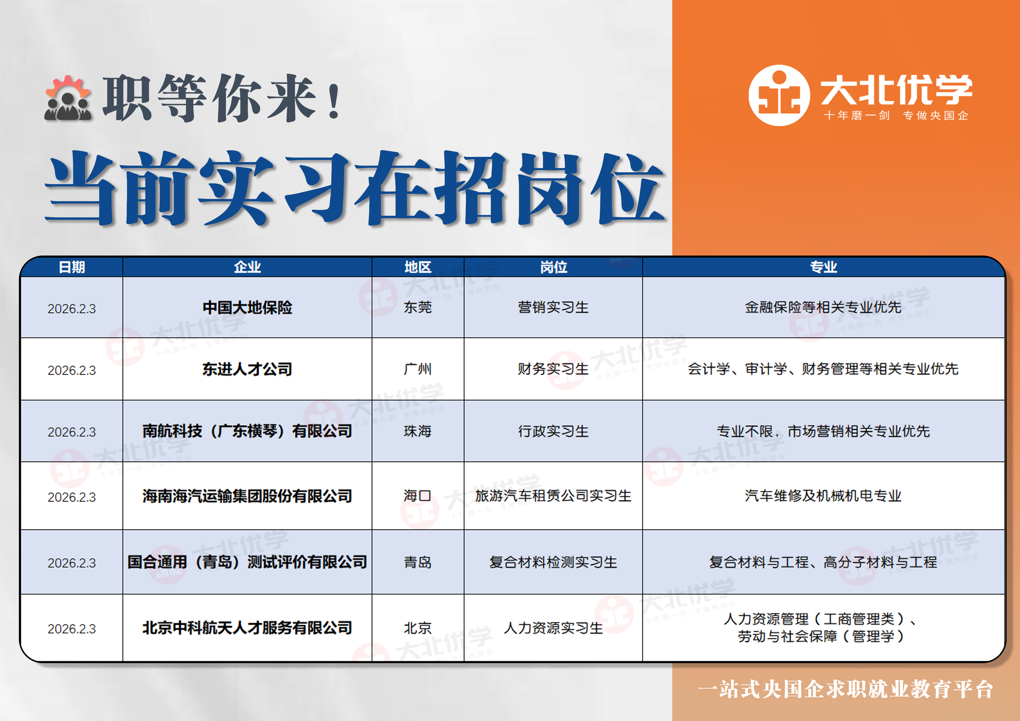 2026.2.3实习生.jpg