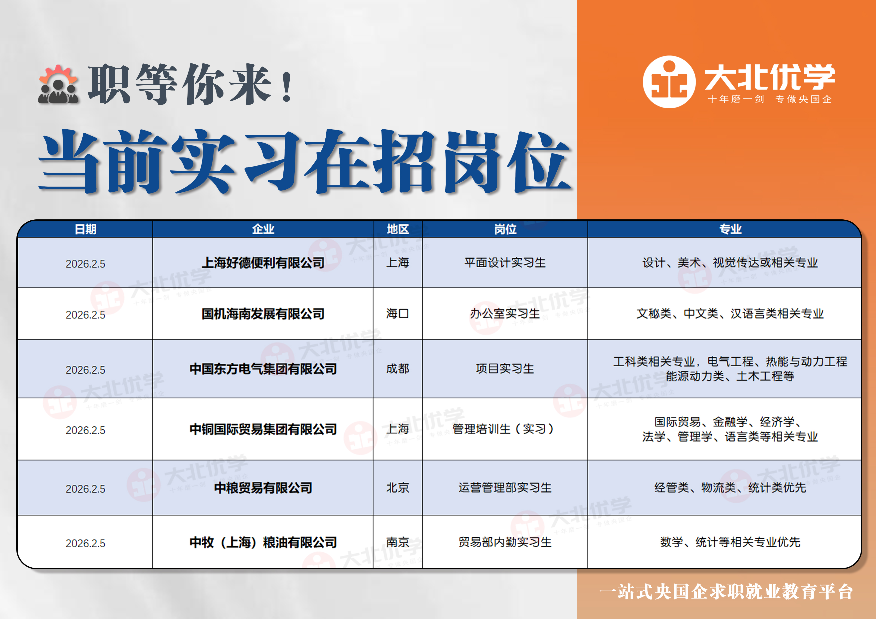 2026.2.5实习生.jpg