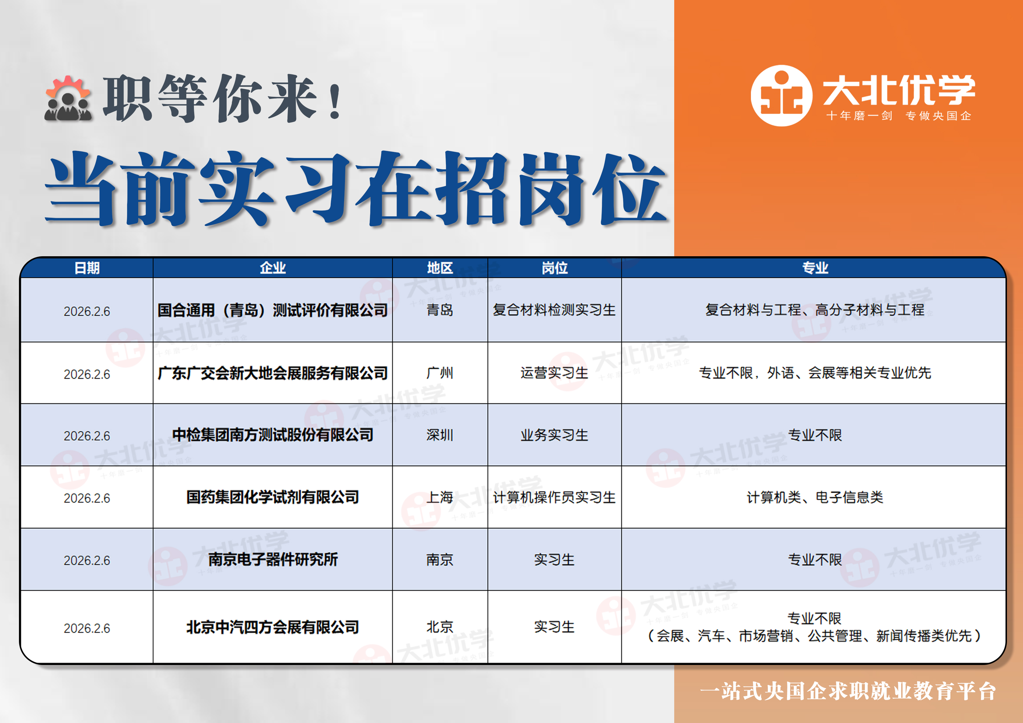 2026.2.6实习生.jpg