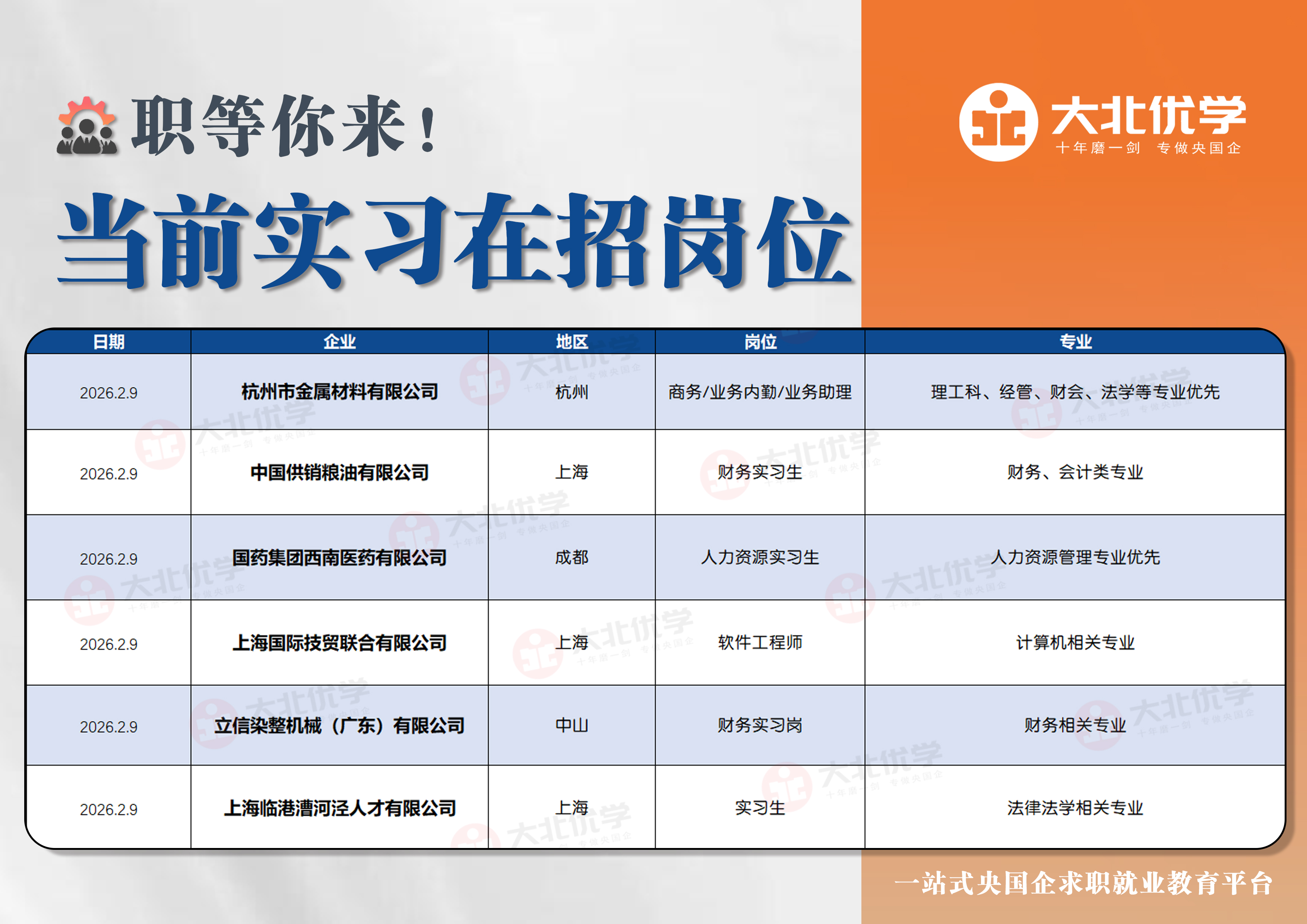 2026.2.9实习生.jpg