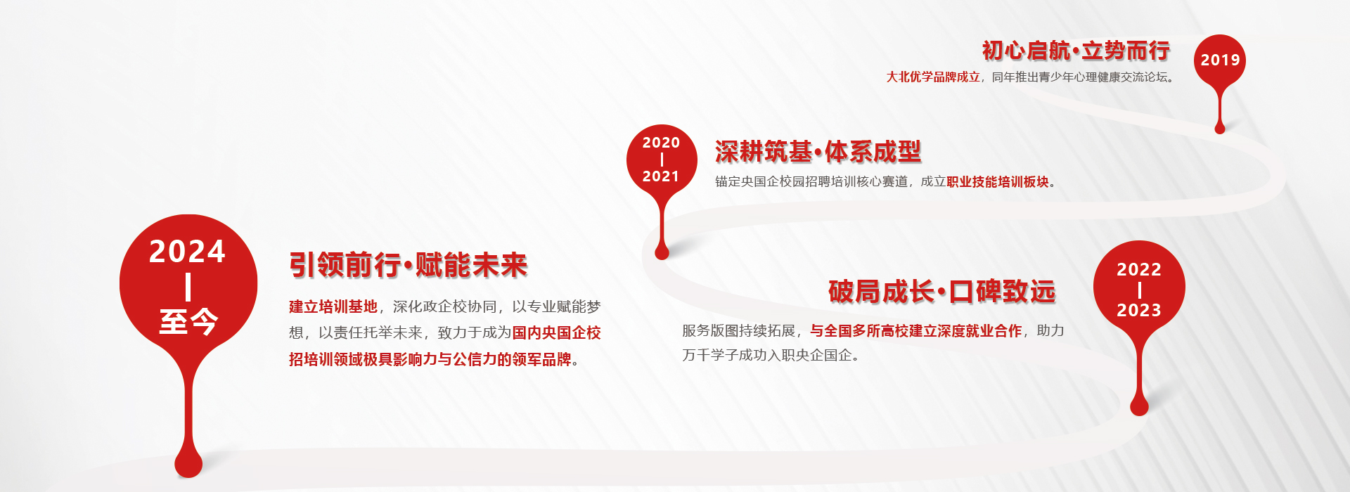 通栏图片